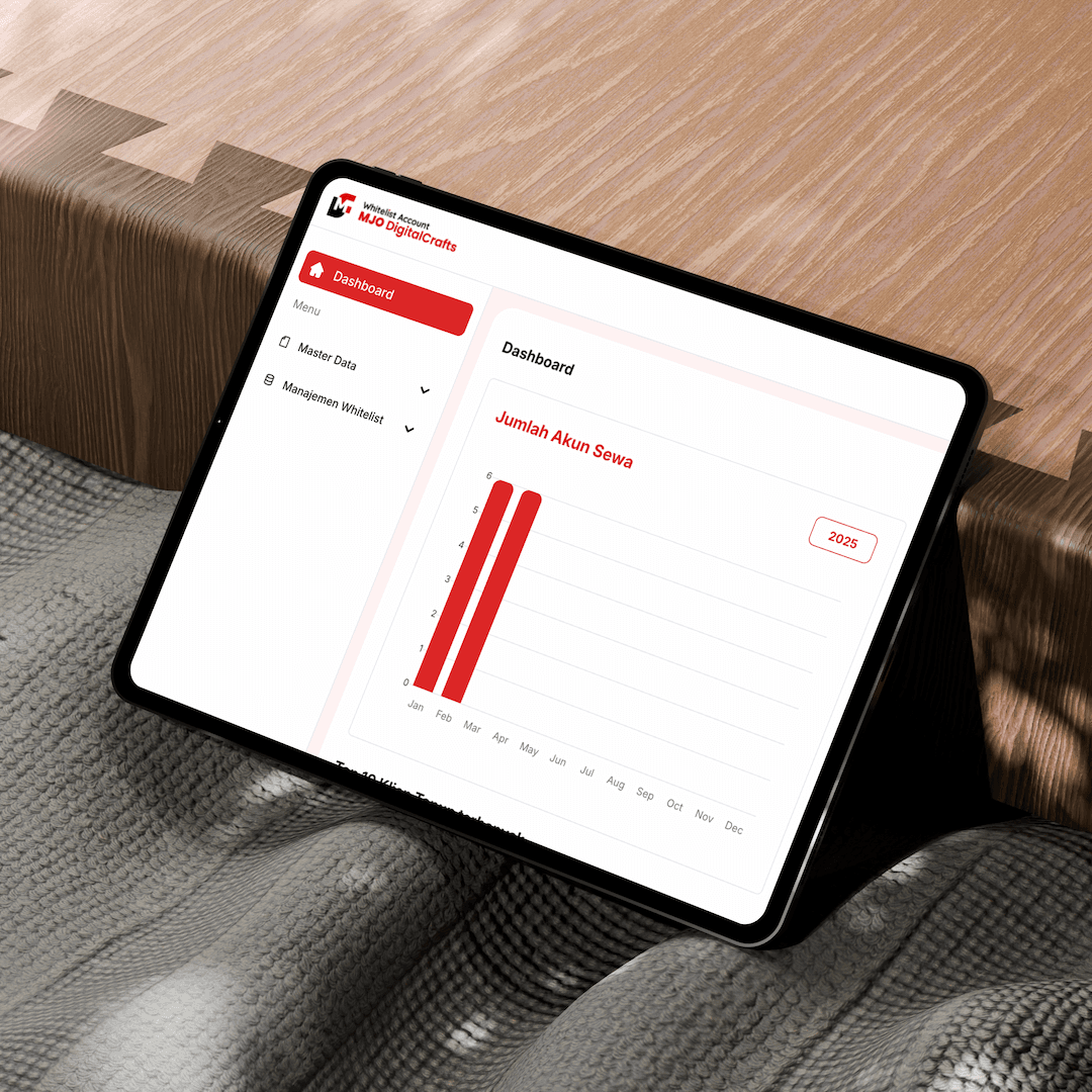 MJO DigitalCrafts screenshot